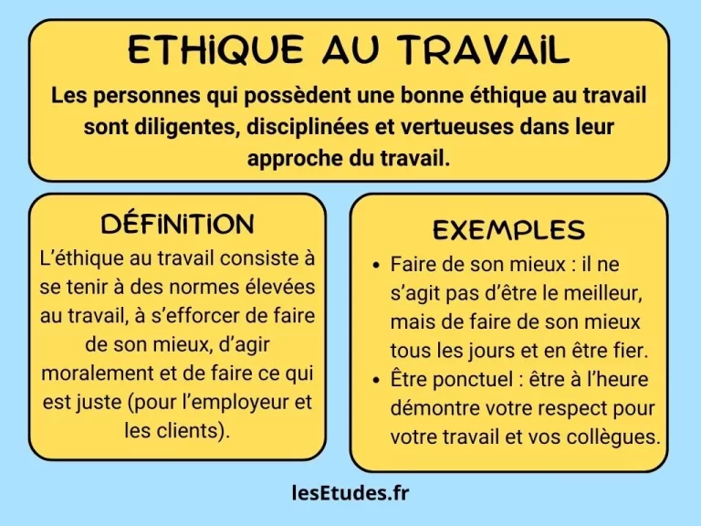 Ethique au travail : définition et exemples