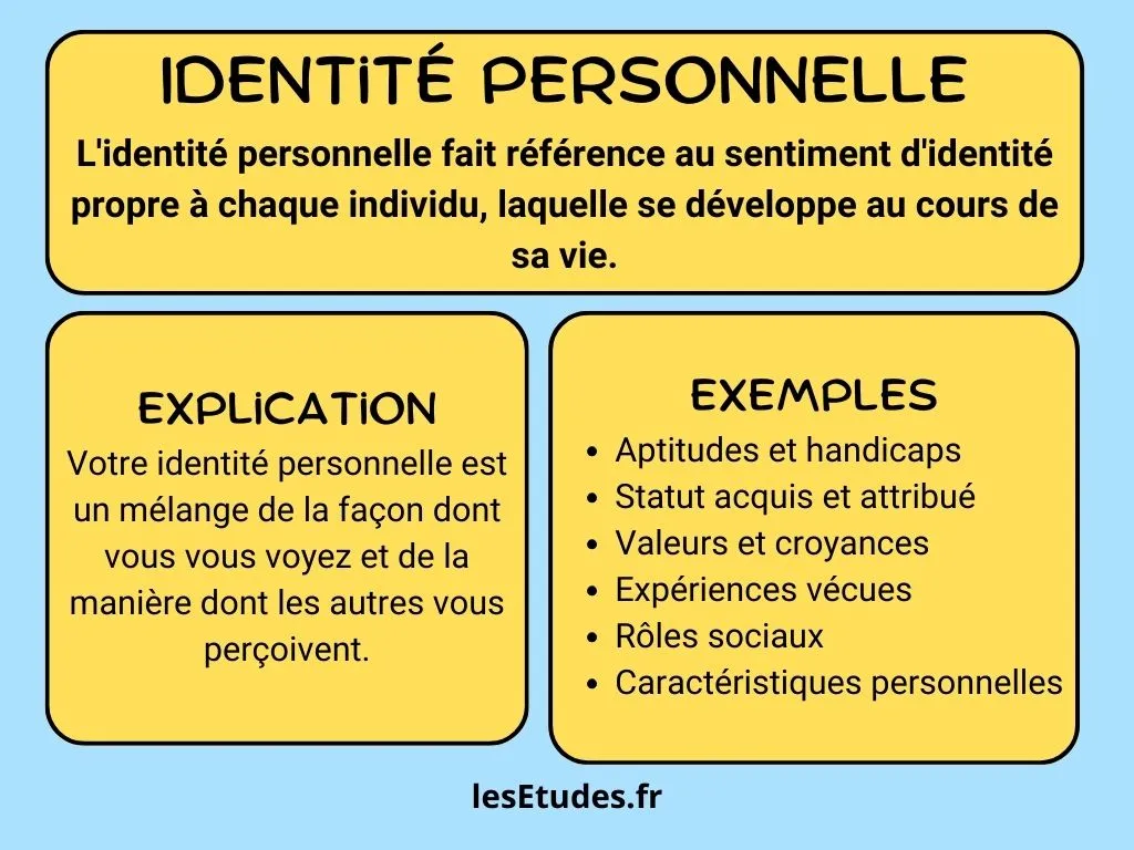identité personnelle : explication et exemples