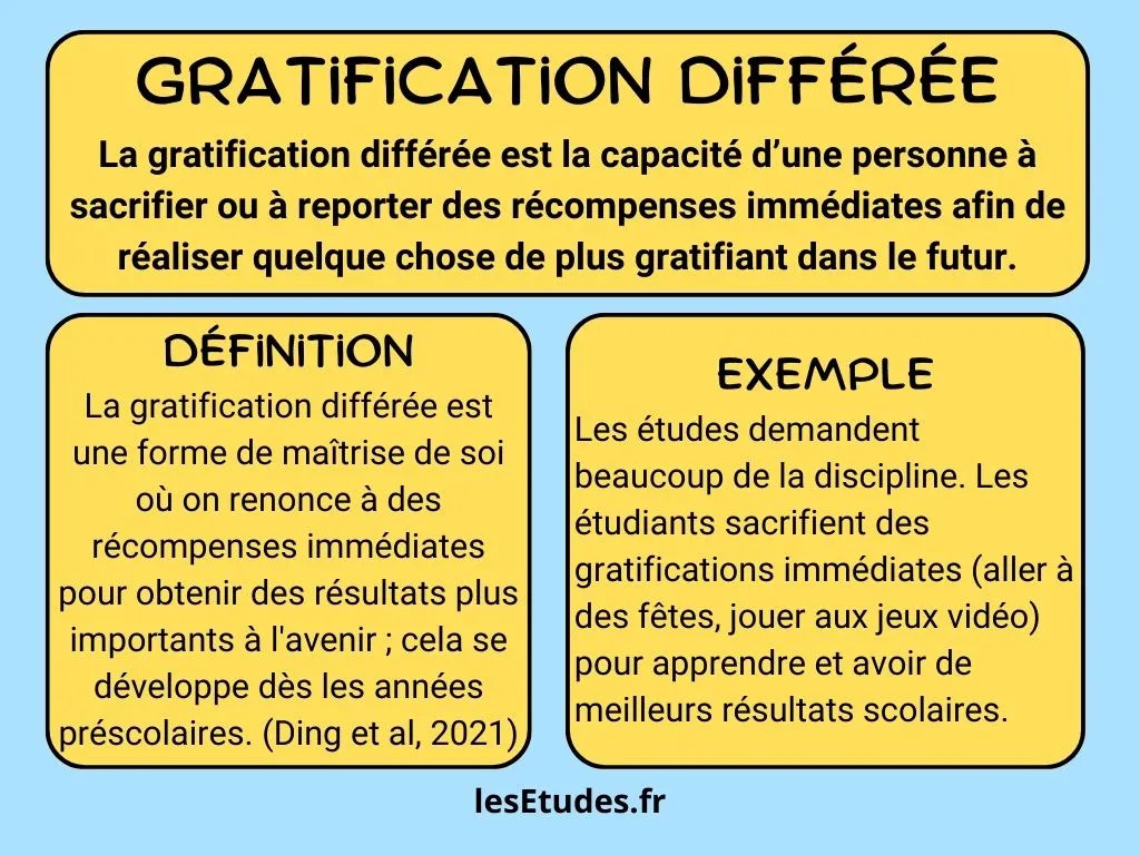 Gratification différée : définition et exemple