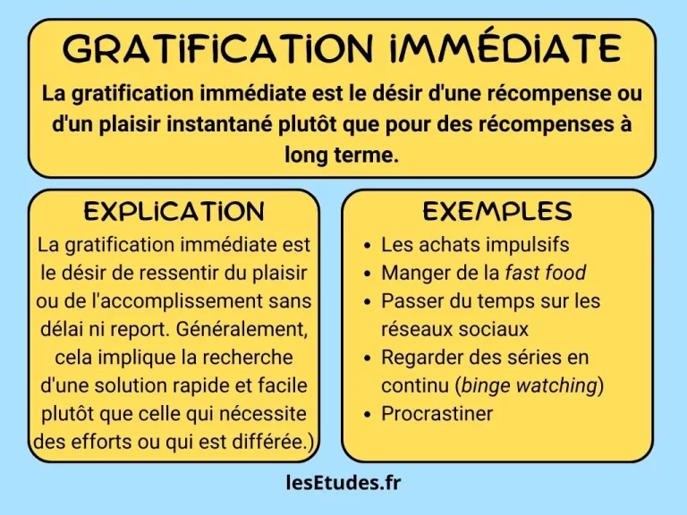 Gratification immédiate : explication et exemples