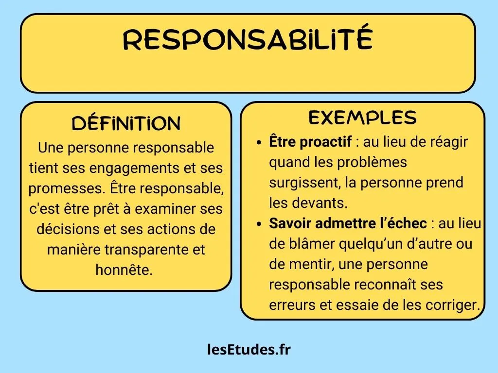 Responsabilité : définition et exemples