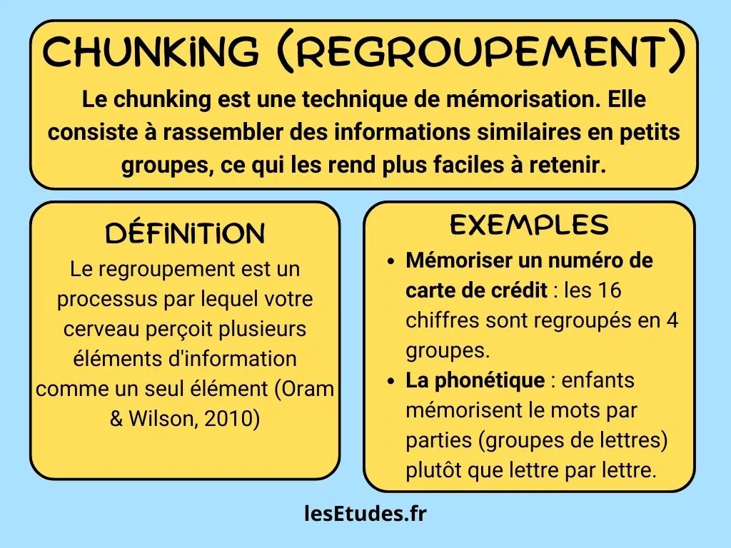 15 exemples de chunking en psychologie