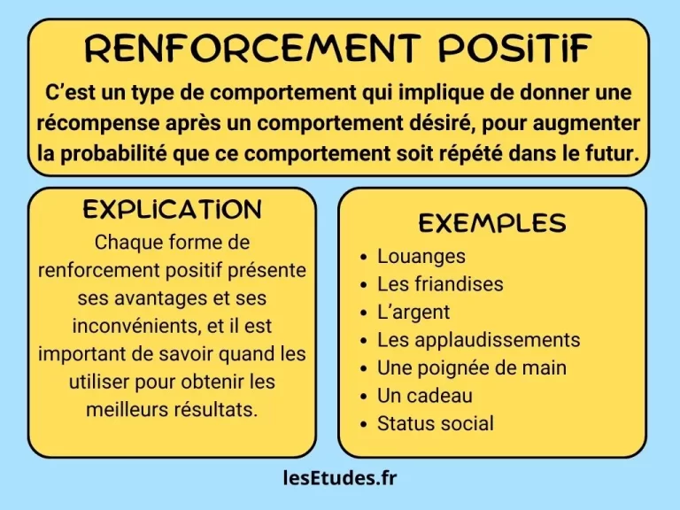 Renforcement positif : explication et exemples