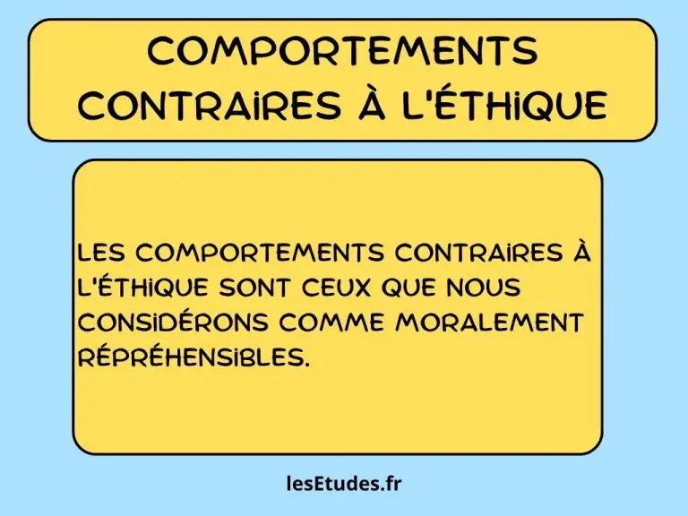 Comportements contraires à l'éthique