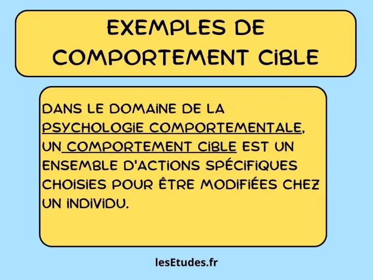 exemples de comportement cible