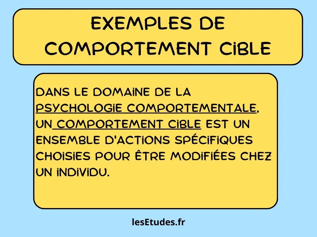 exemples de comportement cible