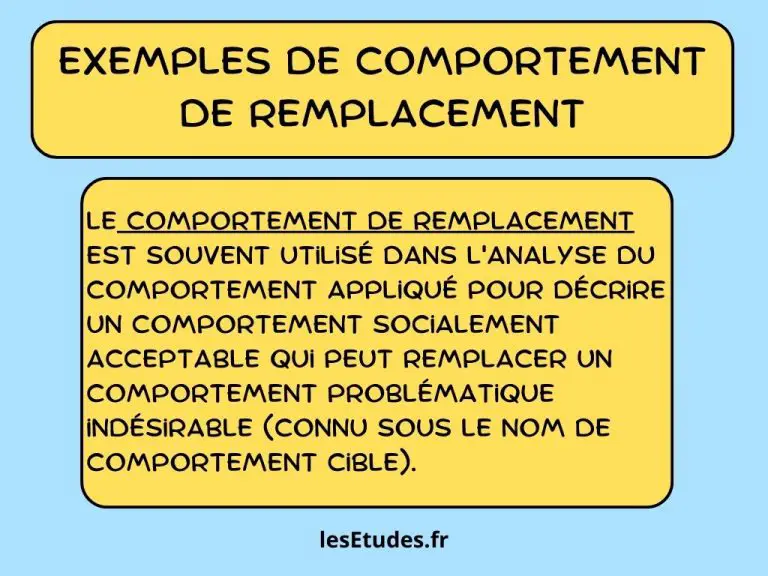 exemples de comportement de remplacement