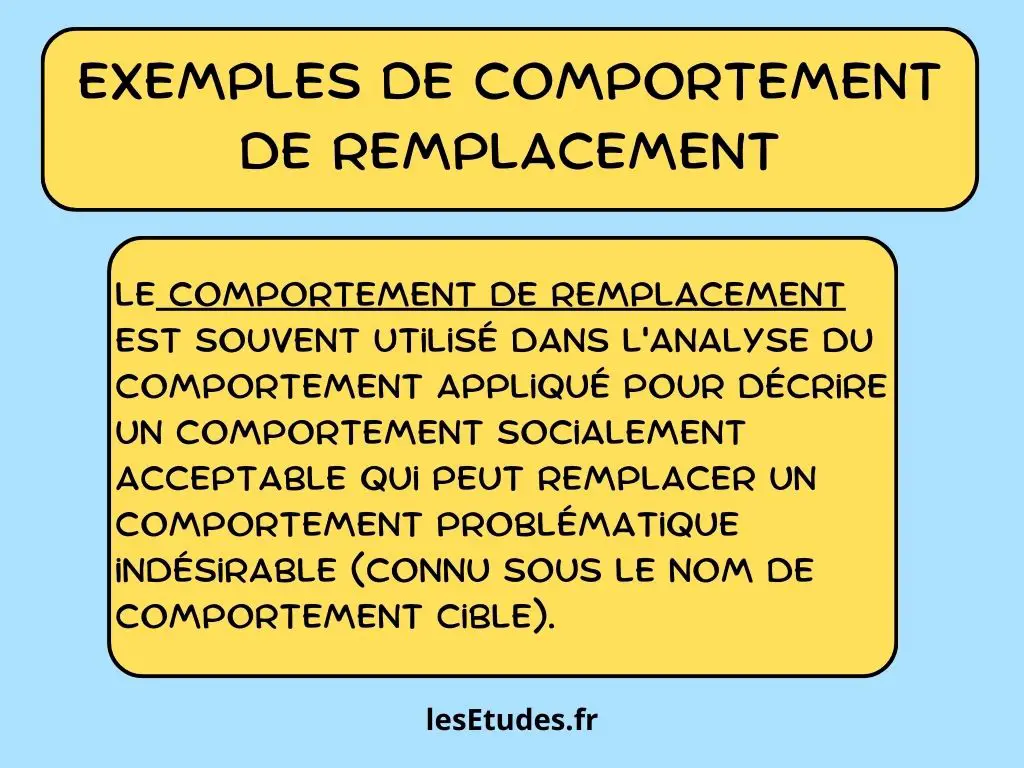 exemples de comportement de remplacement